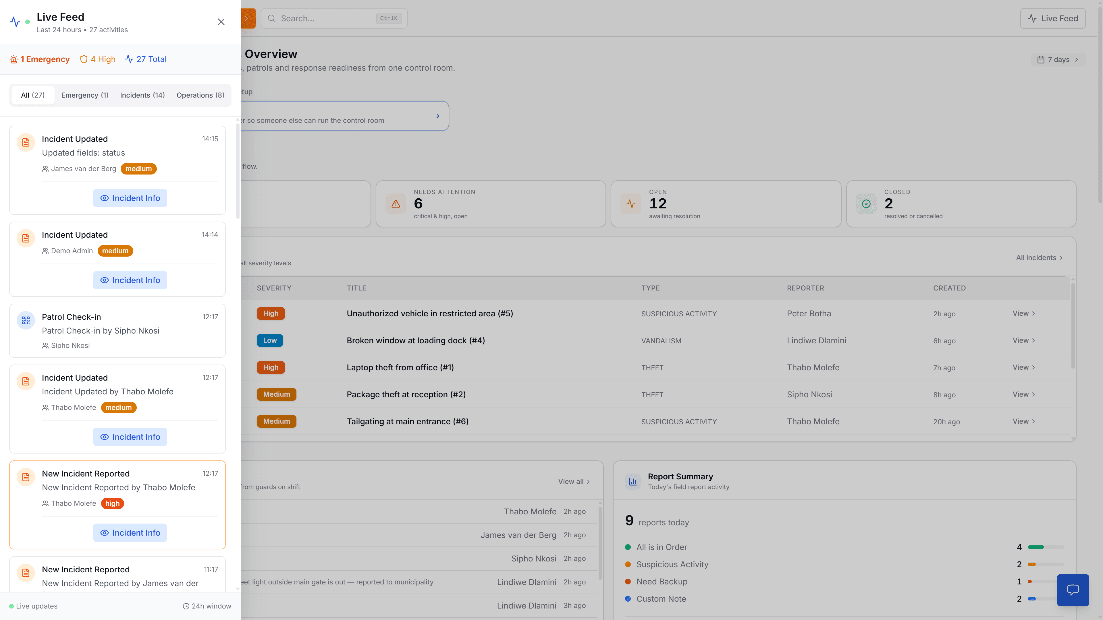 Live Feed panel open over the dashboard showing stats, filters, and recent activity cards
