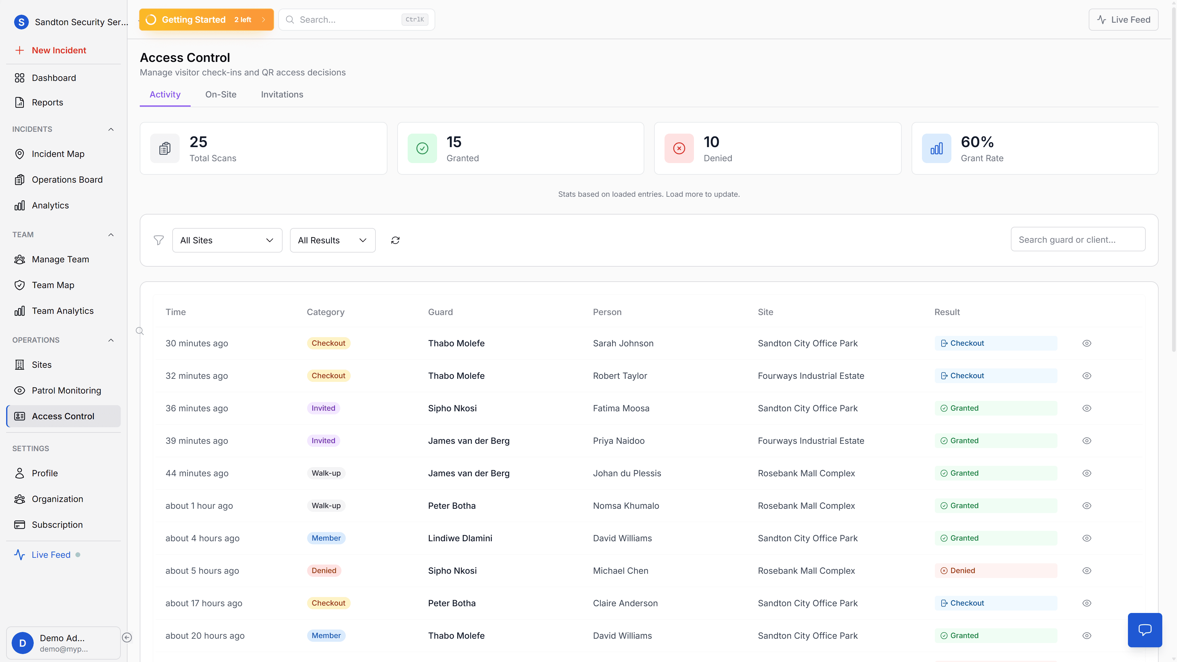 Access Control dashboard showing recent gate activity, on-site visitors, and invitation management
