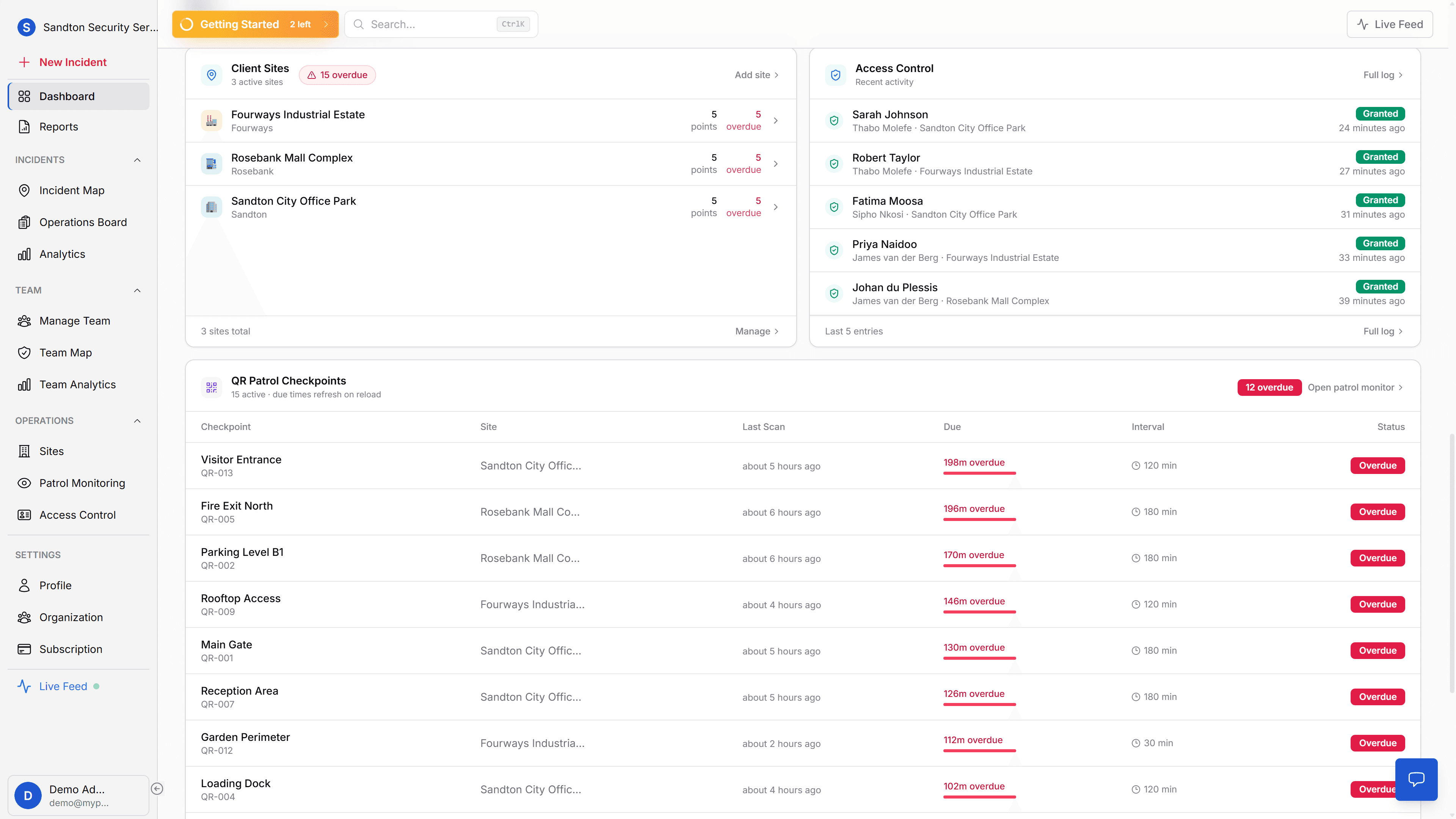 MyProtektor control room dashboard showing patrol watchlists, access control activity, and site operations widgets