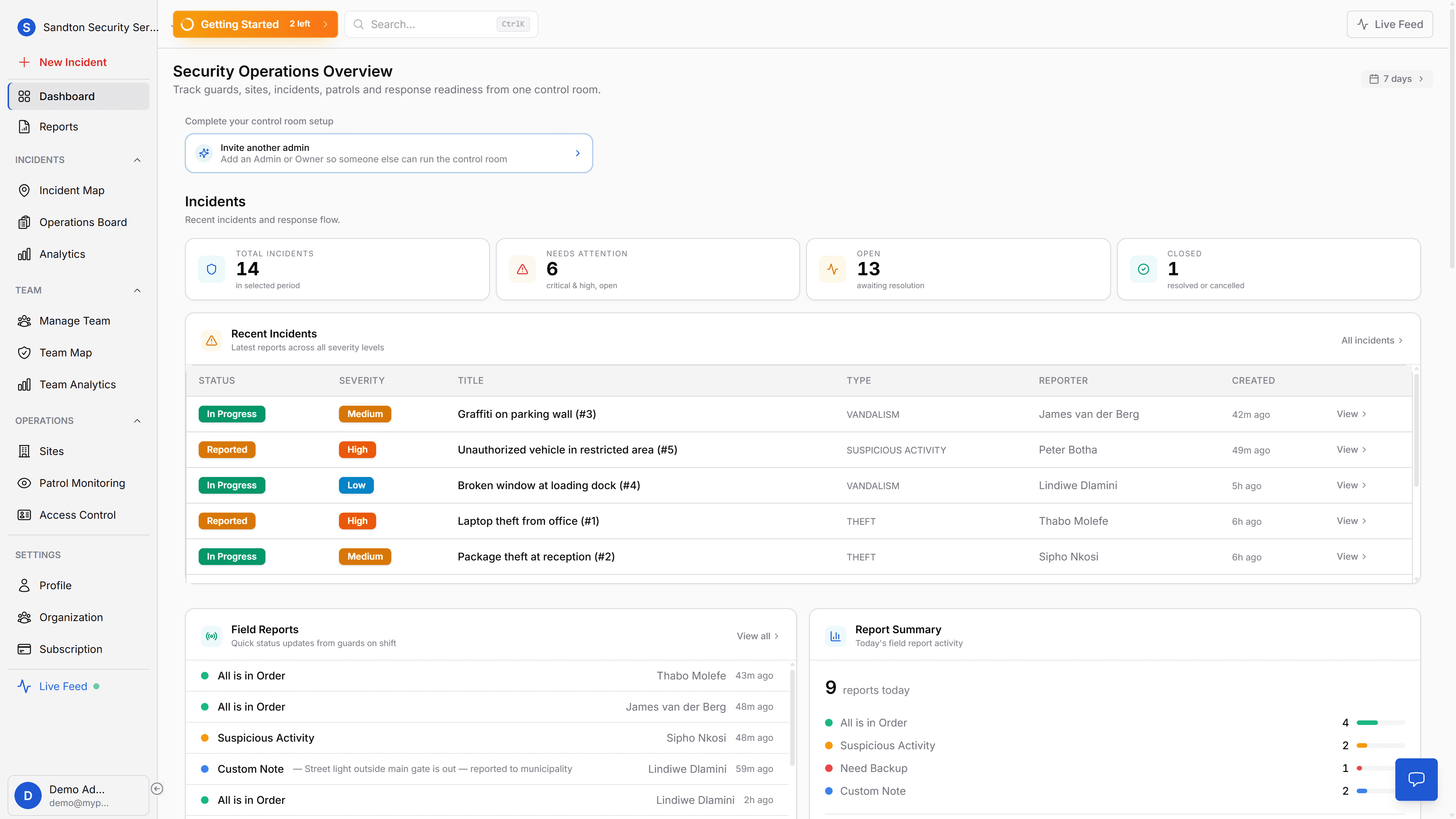 MyProtektor Real-Time Dashboard