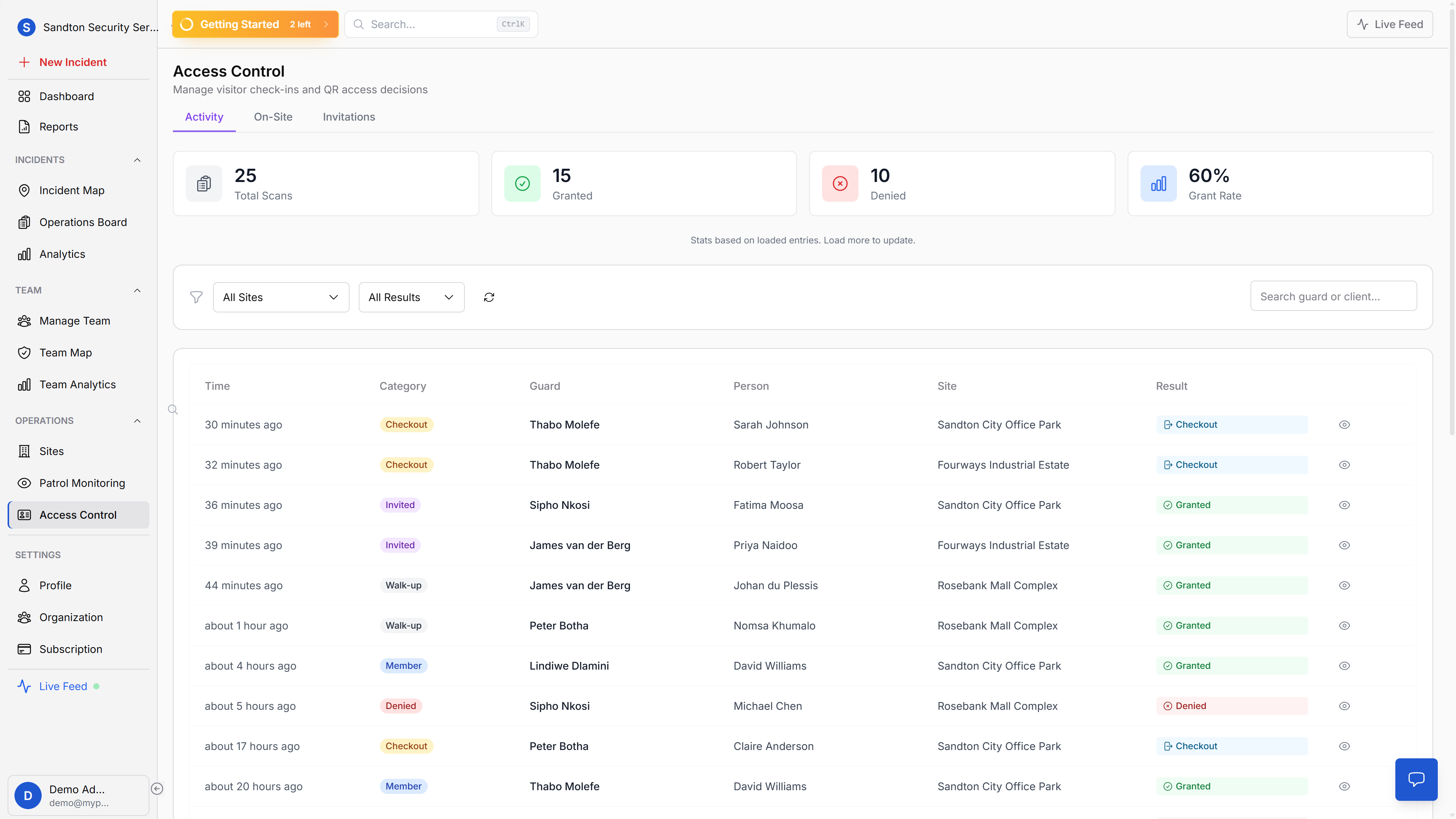 Cover Image for Digital Access Control - Replace the Sign-In Book